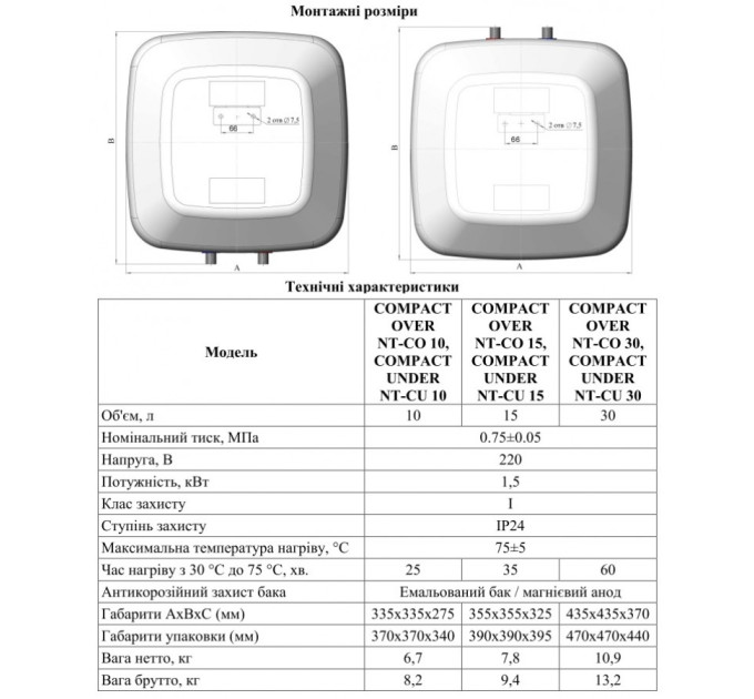 Бойлер Novatech NT-CU 10