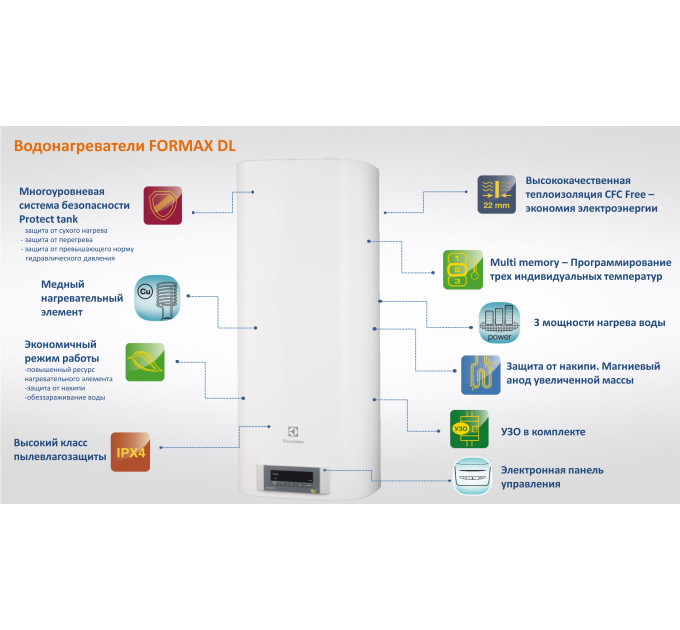 Бойлер Electrolux EWH 80 Formax DL