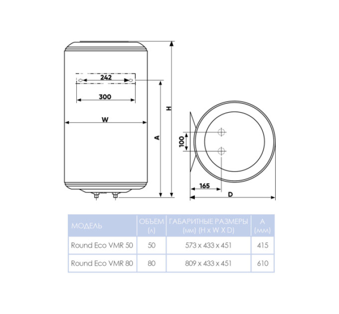 Бойлер Round Eco VMR 80 (1200W)