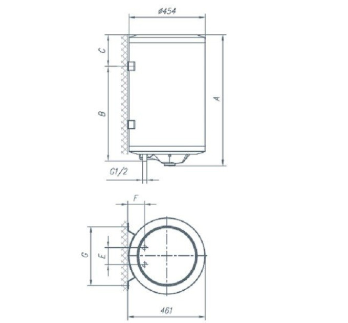 Бойлер Gorenje TGR120SNNGV9