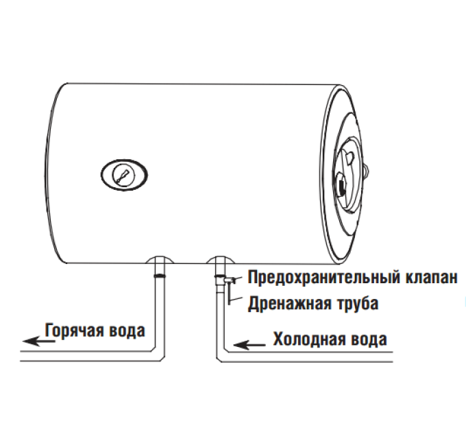 Бойлер Thermex ERS 80 H silverheat