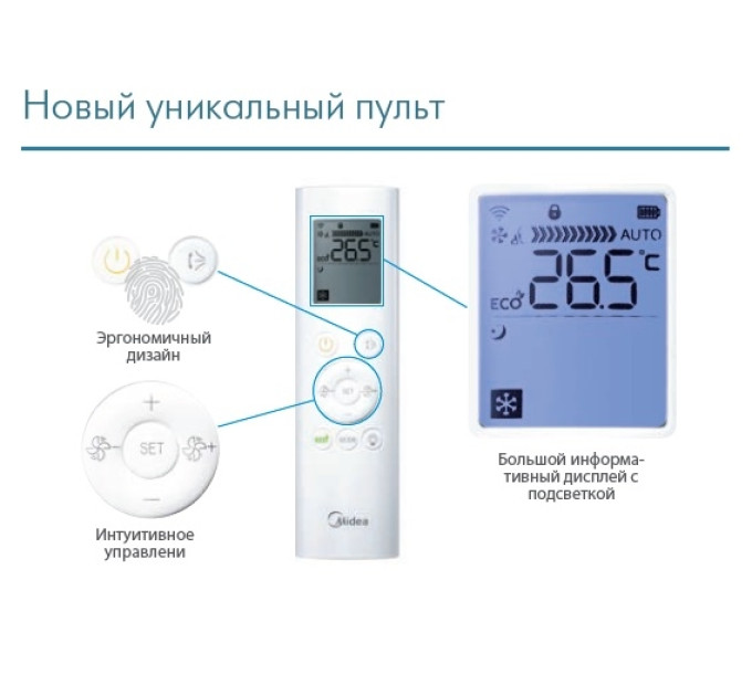 Кондиціонер Midea MSMB-09HRN1