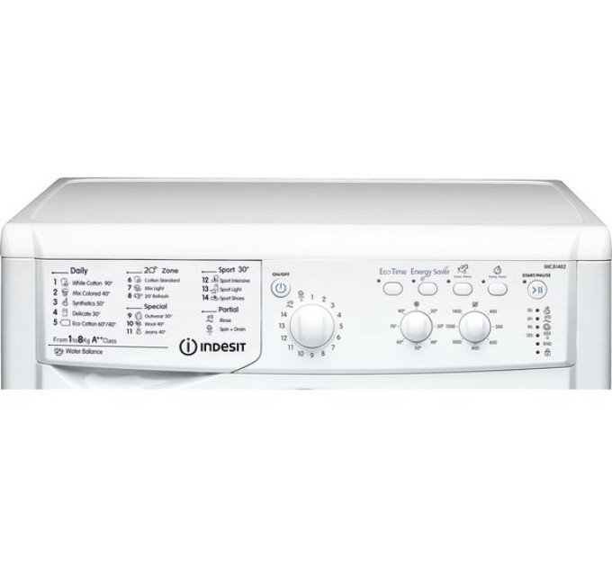 Стиральная машина Indesit IWSC 51052 A UA