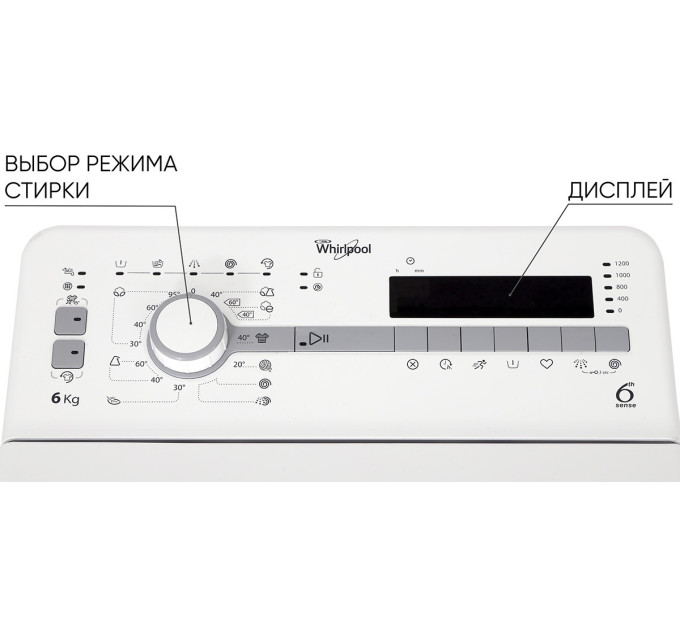 Стиральная машина Whirlpool TDLR60210