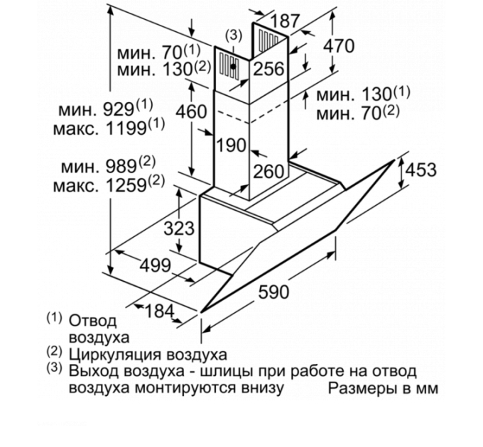 Вытяжка Bosch DWK97HM60