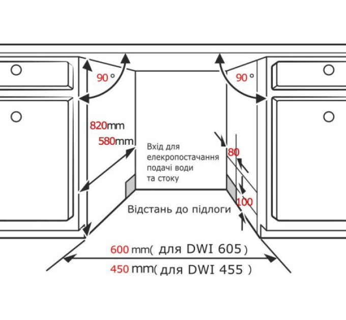 Посудомийна машина Interline DWI 455 L