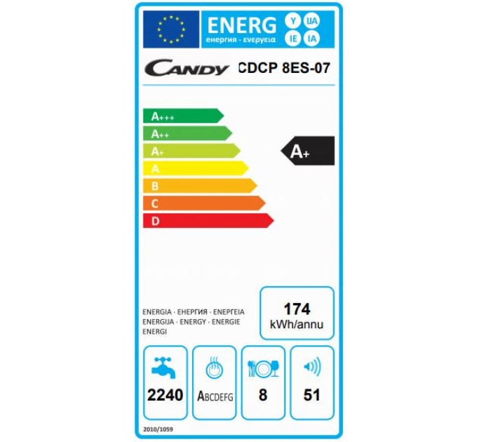 Посудомийна машина Candy CDCP 8/ES