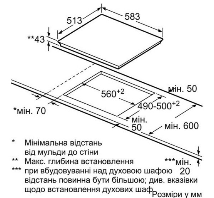 Варильна поверхня Bosch PKE645B17E