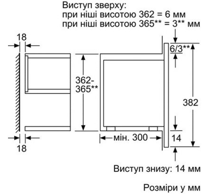 Вбудована свч Bosch BFR634GW1