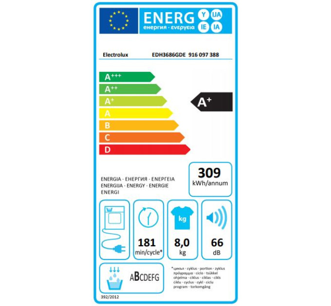 Сушильна машина Electrolux EDH3686GDE