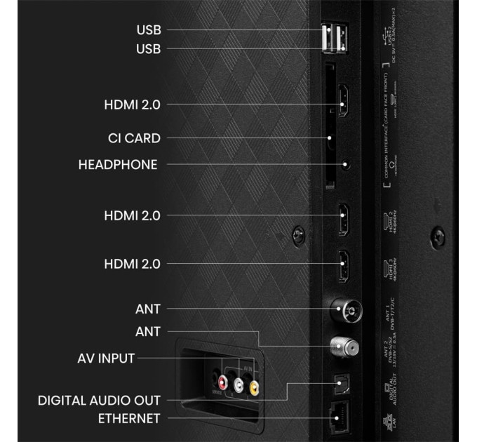 ТБ HISENSE 65E7KQ