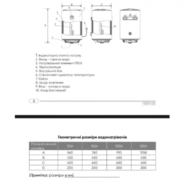 Бойлер Rens Comfort RE80-15W