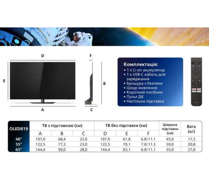 Телевизор Philips 65OLED819/12