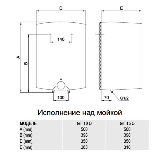 Бойлер Gorenje GT15 О/B9