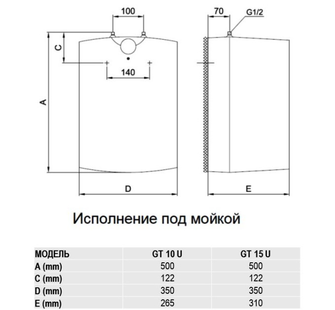 Бойлер Gorenje GT10 U/B9