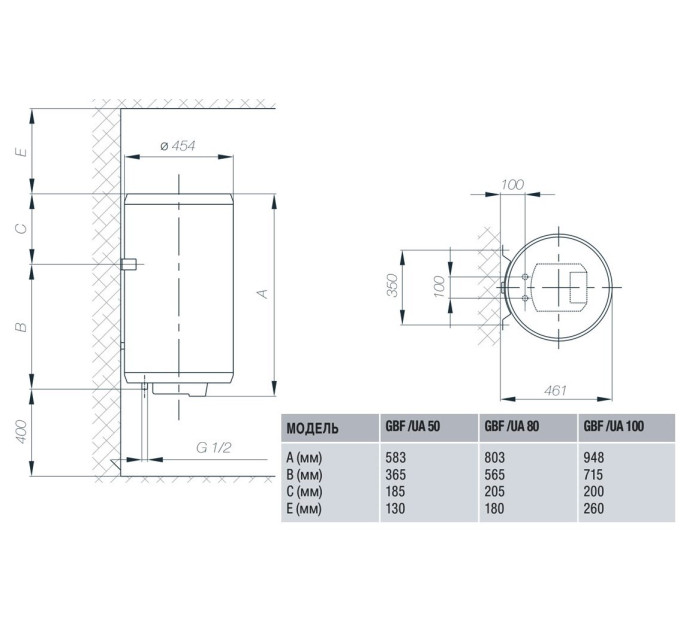 Бойлер Gorenje GBF100 UA