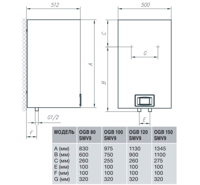 Бойлер Gorenje OGB100 SMV9