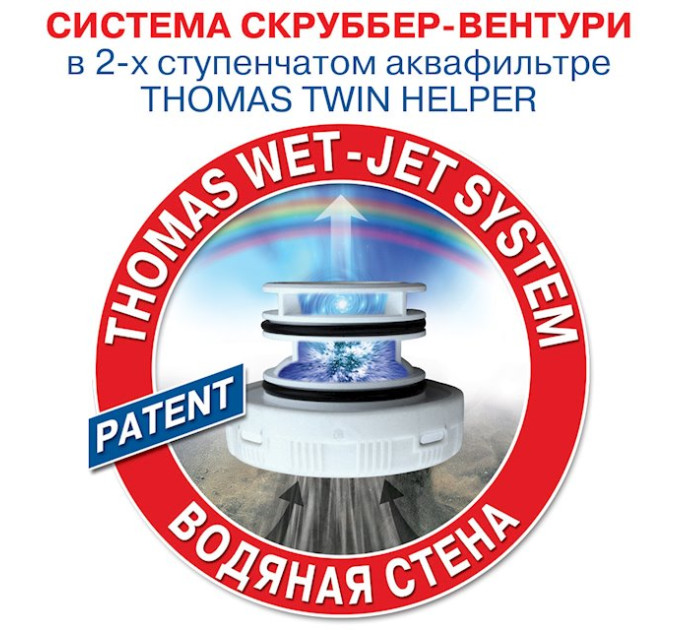 Пилосос Thomas Twin Helper Aquafilter