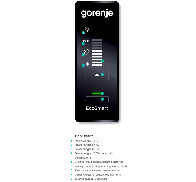 Бойлер Gorenje GBF50SMV9