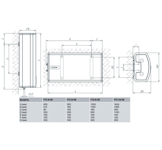 Бойлер Gorenje FTG50SMV9