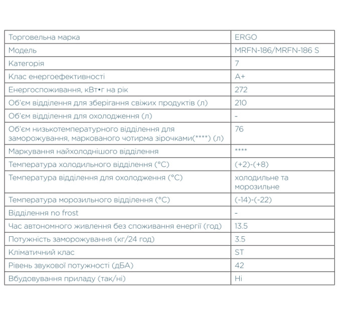 Холодильник Ergo MRFN-186 S